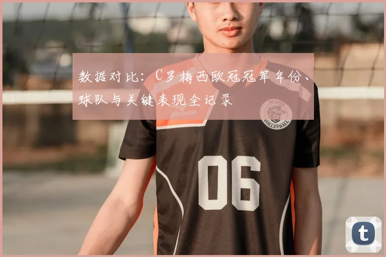 数据对比：C罗梅西欧冠冠军年份、球队与关键表现全记录